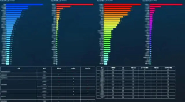 当医药保健遇见“互联网+”和数据，就可以赢得整个江湖