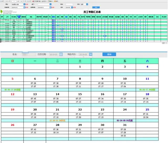 当医药保健遇见“互联网+”和数据，就可以赢得整个江湖