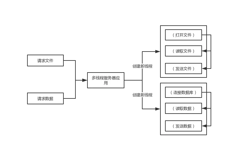 未命名文件 (4).png