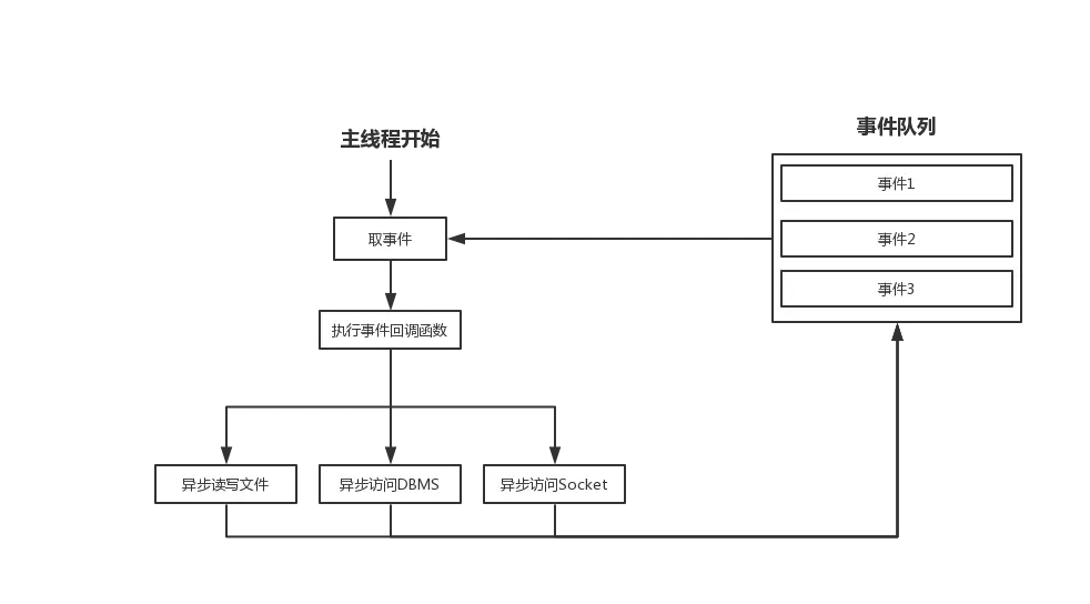 未命名文件 (7).png