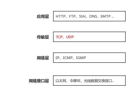 未命名文件.png