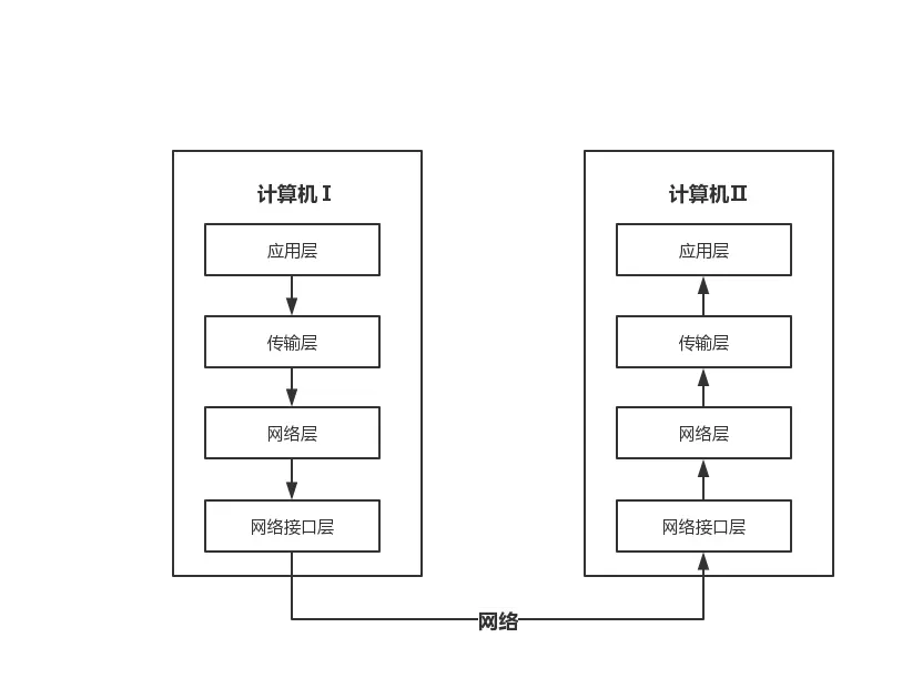未命名文件 (1).png