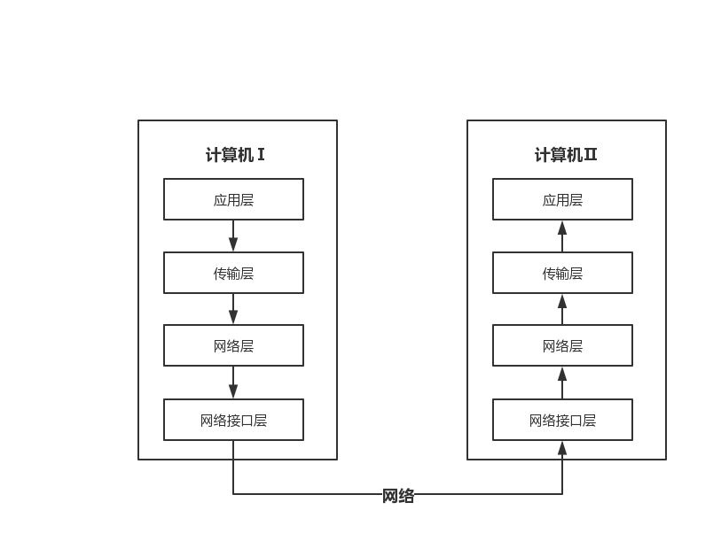 未命名文件 (1).png