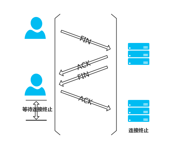 Azure (2).png