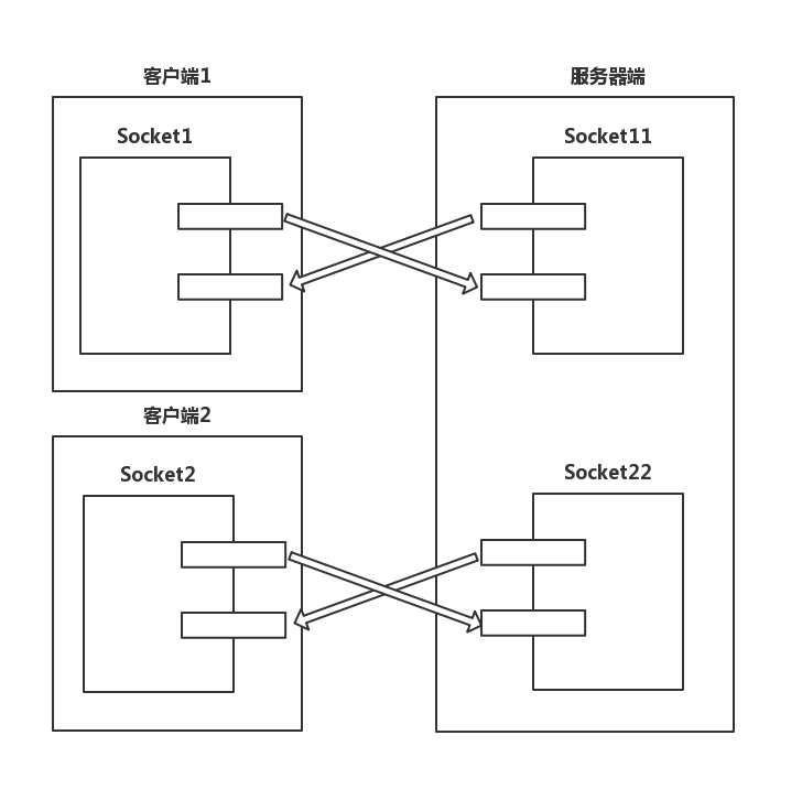 Azure (4).png