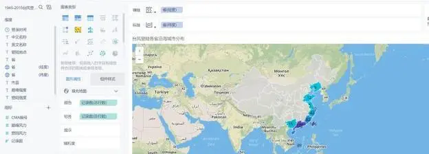 顶级咨询公司的PPT为何如此精美？只因这些数据可视化