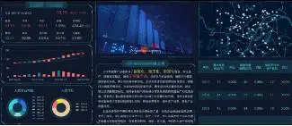 顶级咨询公司的PPT为何如此精美？只因这些数据可视化