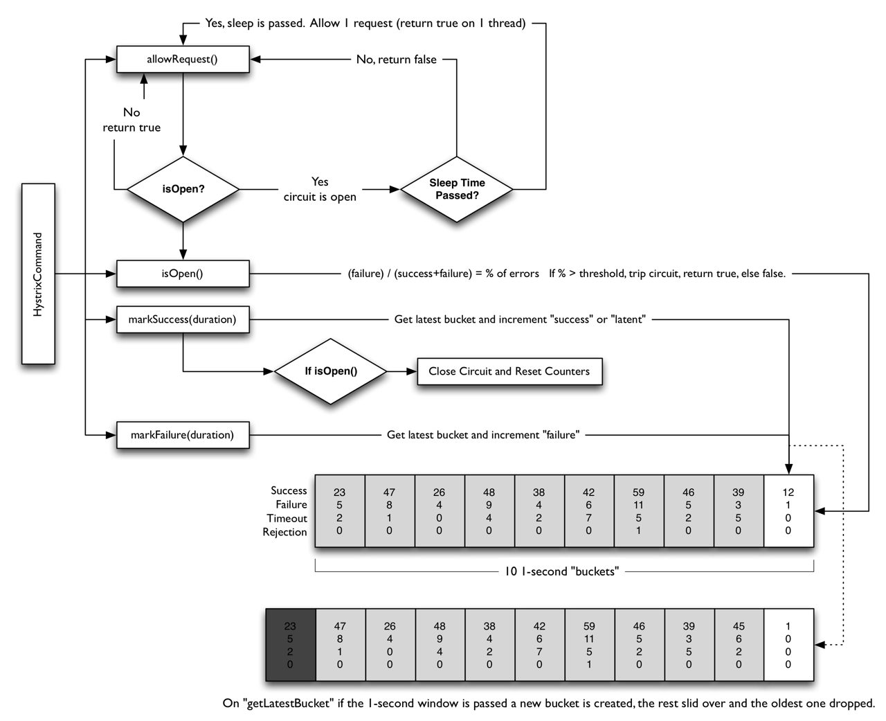 7237eed4c0e147e29b8ebd7ce1610acd-image.png