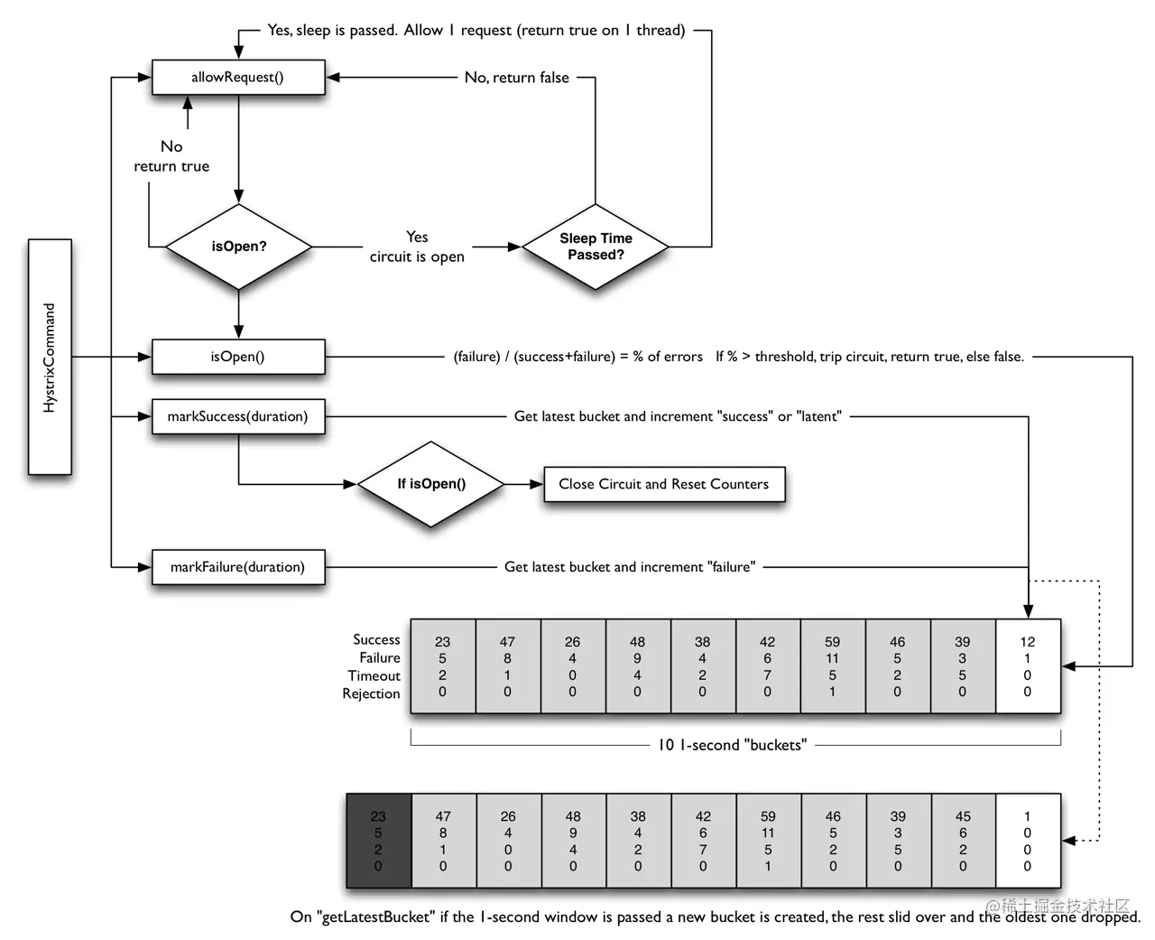 7237eed4c0e147e29b8ebd7ce1610acd-image.png
