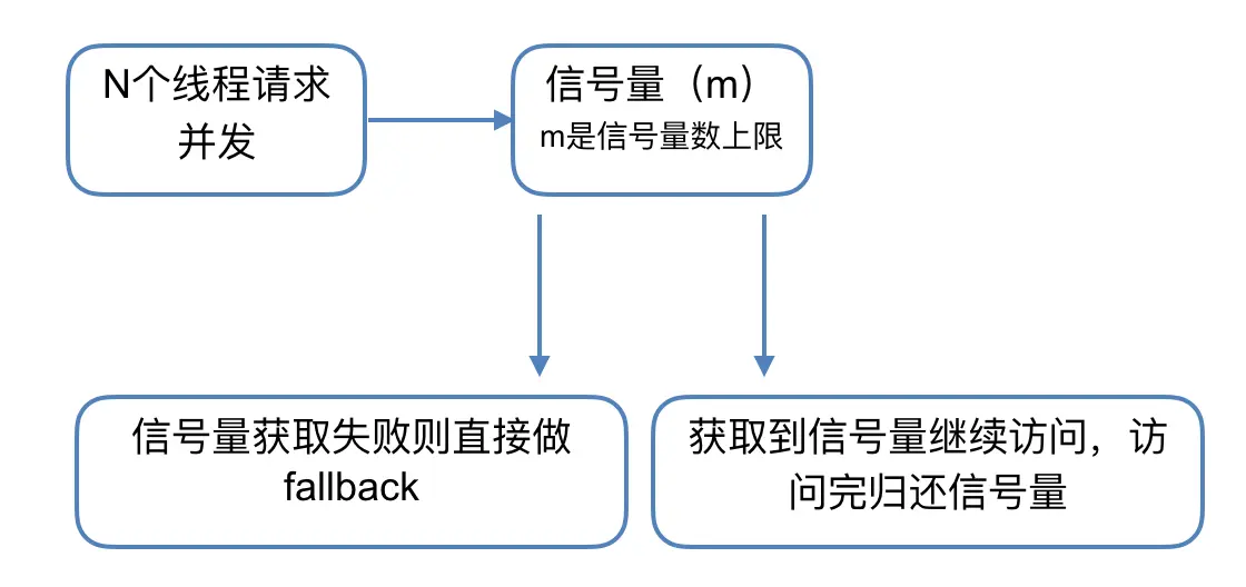 772f79f5ac94478caa84d23f430d39b1-image.png