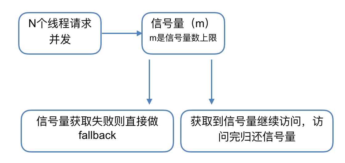 772f79f5ac94478caa84d23f430d39b1-image.png
