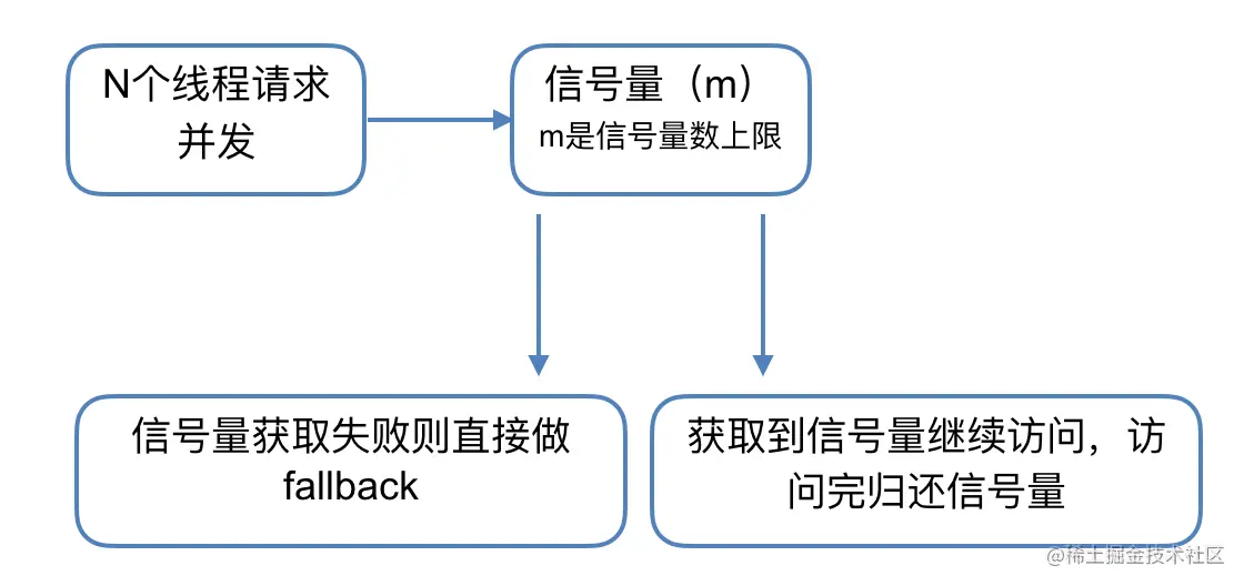 772f79f5ac94478caa84d23f430d39b1-image.png