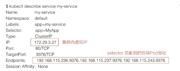 file file