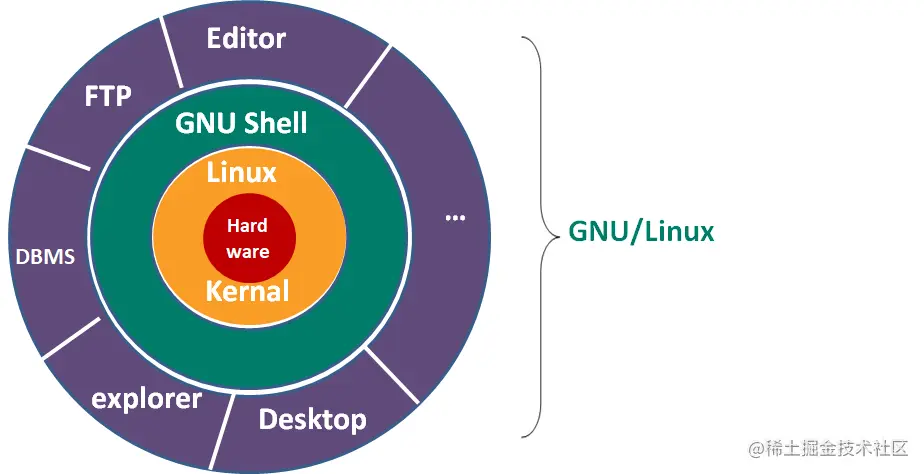 gnu.png