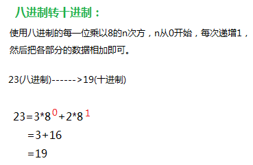 八进制转十进制.PNG