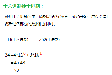 十六进制转十进制.PNG