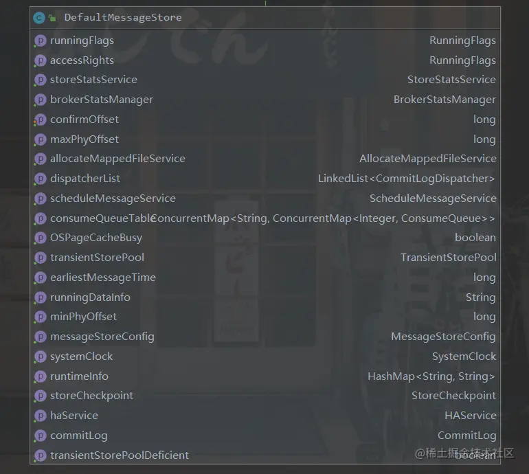 DefaultMessageStore