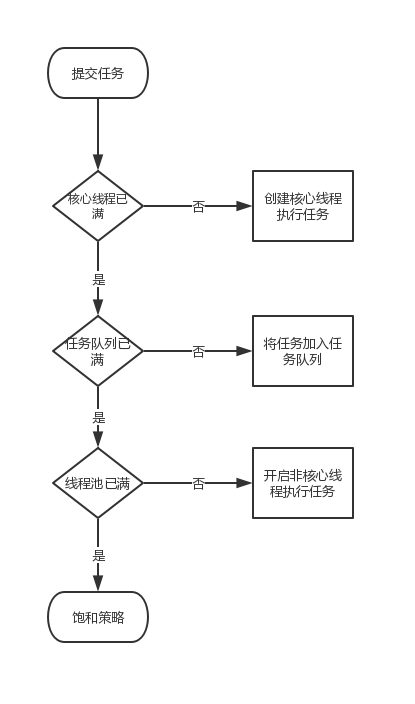 图片发自简书App