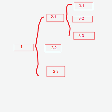 小喵咪于2019-11-28 11:22发布的图片