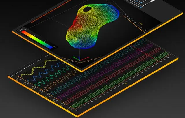 .NET和Web的高性能图表控件？试试最新改版的LightningChart