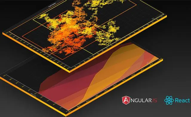 .NET和Web的高性能图表控件？试试最新改版的LightningChart