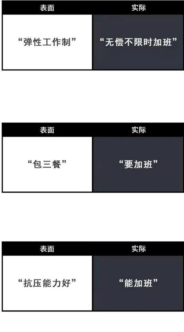 互联网公司忽悠员工的那些黑话。。。你入坑了没？