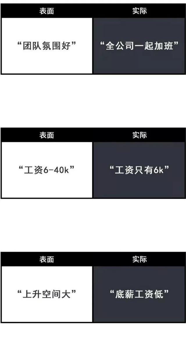 互联网公司忽悠员工的那些黑话。。。你入坑了没？