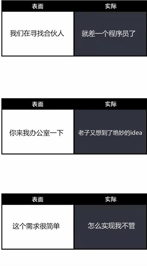 互联网公司忽悠员工的那些黑话。。。你入坑了没？