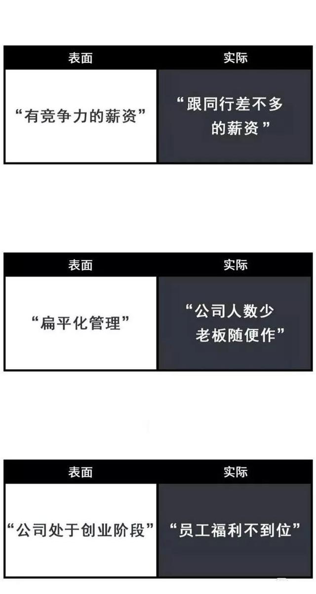 互联网公司忽悠员工的那些黑话。。。你入坑了没？