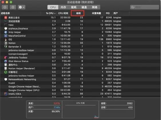 Java并发基础，不怕你看不懂
