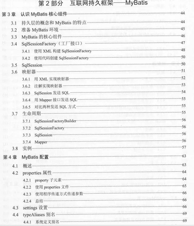 终于整理好JavaEE互联网轻量级框架整合开发SSM框架和Redis实现