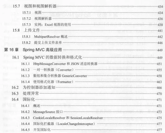 终于整理好JavaEE互联网轻量级框架整合开发SSM框架和Redis实现