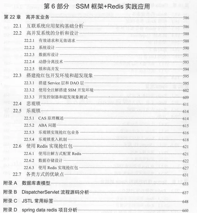 终于整理好JavaEE互联网轻量级框架整合开发SSM框架和Redis实现