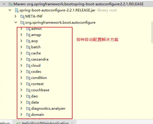 自动配置解决方案