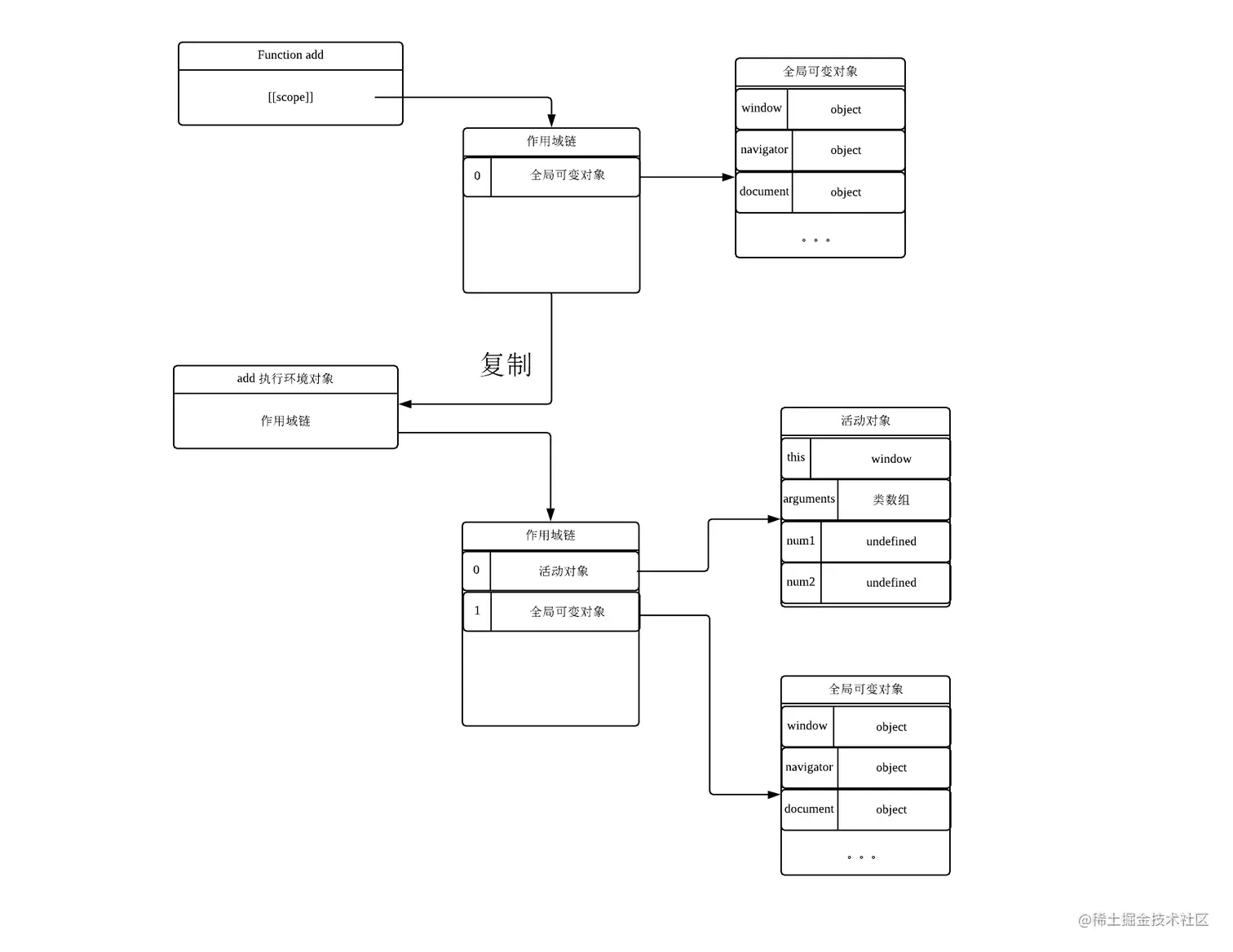 _Blank UML (1).png