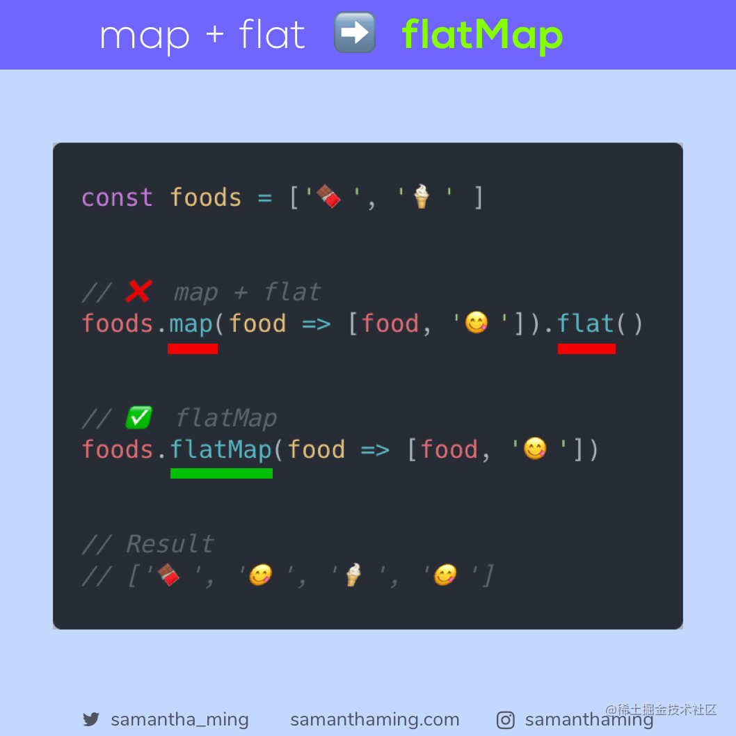 [译]JavScript Array.flatMap() - 掘金