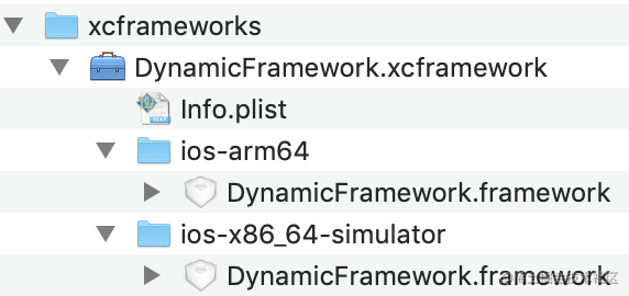 生成的 xcframework