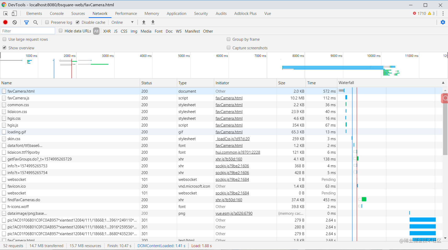 Application and principle of lazy loading in front-end performance ...
