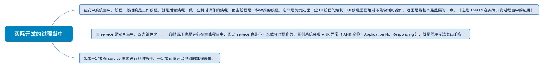 第二点是在实际开发的过程当中
