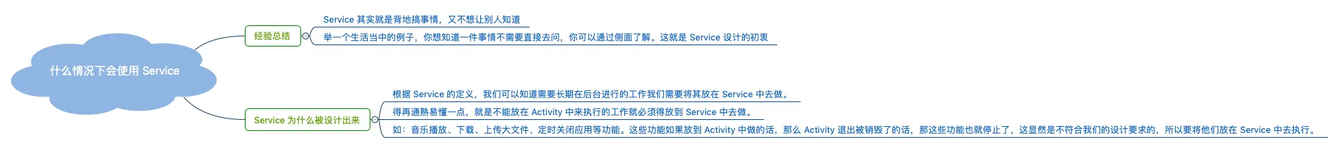 什么情况下会使用 Service