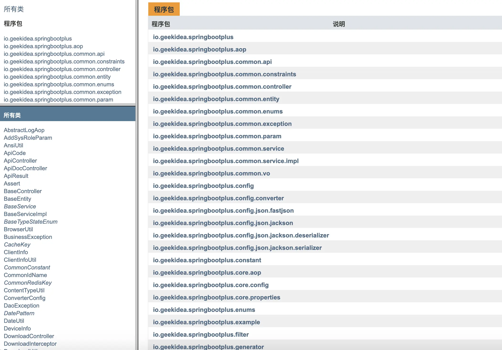 spring-boot-plus Java Api Docs