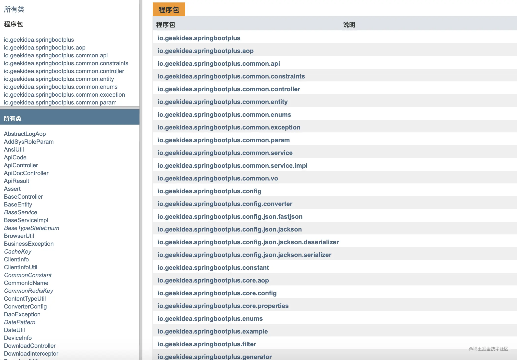 spring-boot-plus Java Api Docs