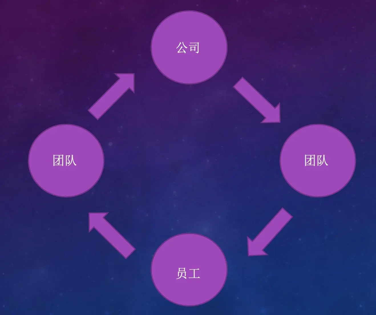 A72F8AE5-4D42-4D25-BA1F-49DDC71555BA.png