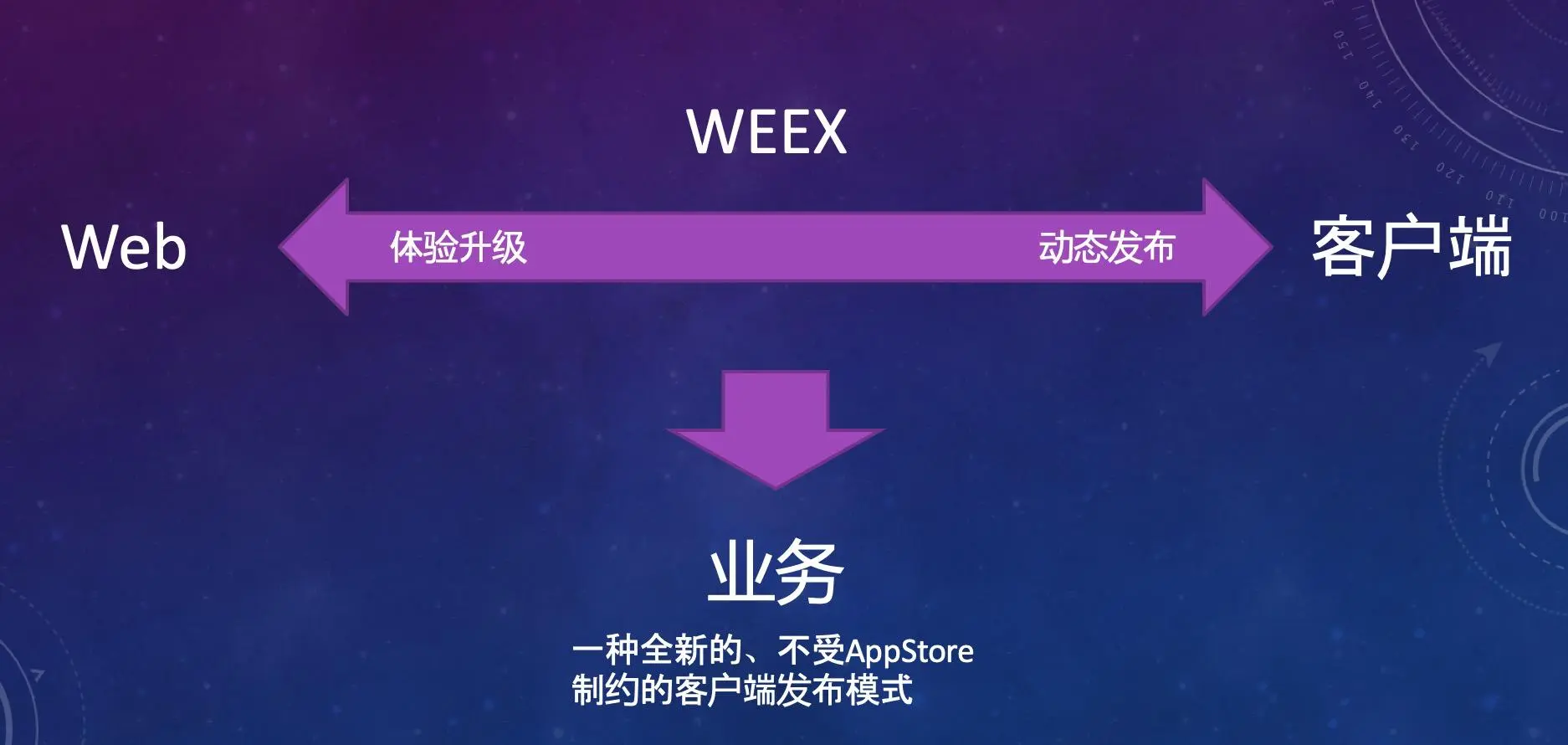 CE7BB921-3C3E-4DCC-ABA0-F8D3F92D1F60.png