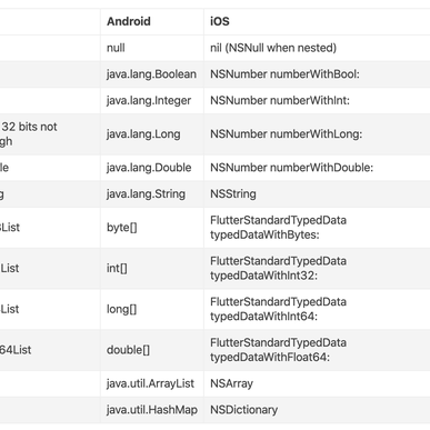 OldBirds于2019-11-04 08:46发布的图片