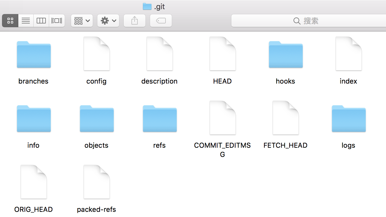 .git文件夹内容