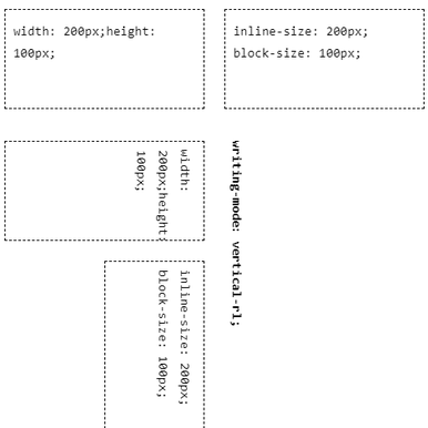 zhangbao90s于2019-11-05 10:22发布的图片