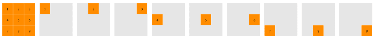 flex实现九宫格布局