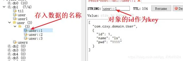 SpringBoot使用Redis实现 自动缓存 更新 删除