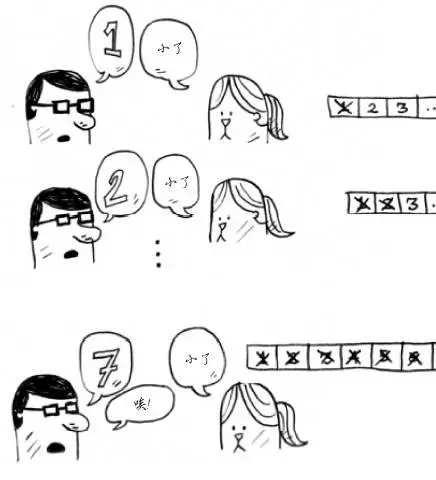 用卡通动画片带你掌握Python算法，不信你还不会